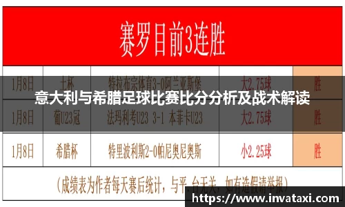 意大利与希腊足球比赛比分分析及战术解读